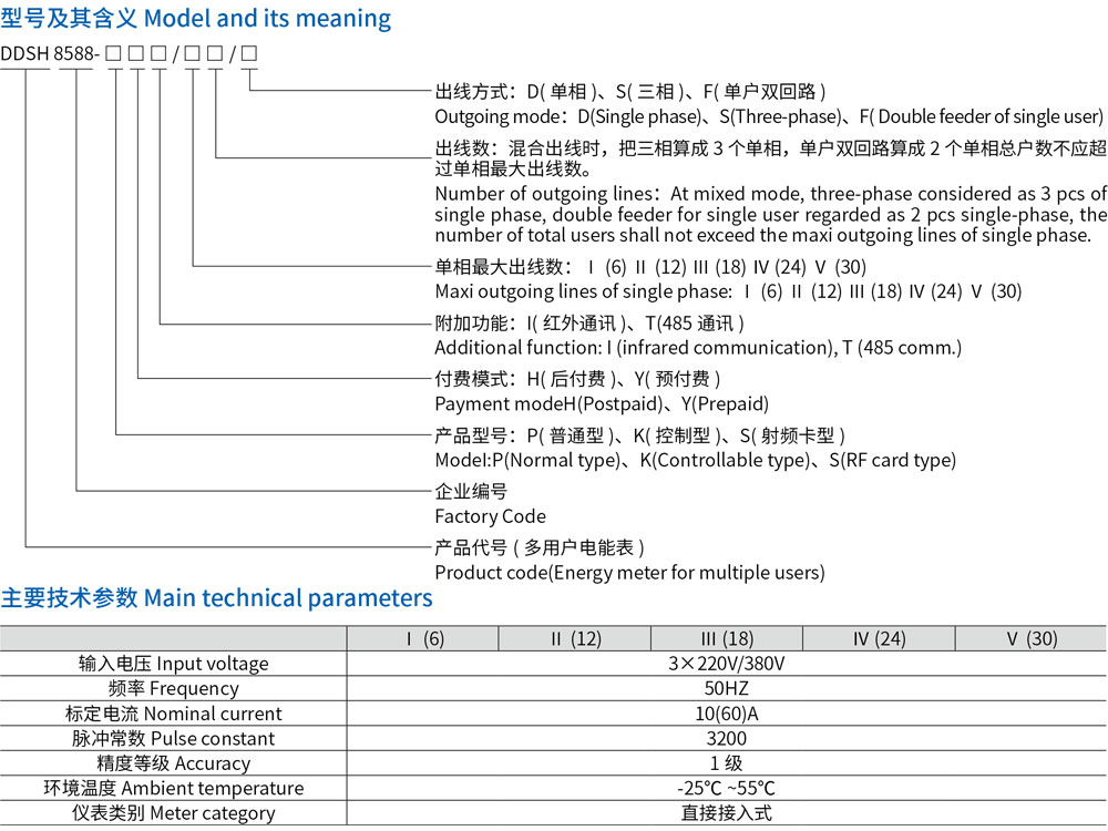 11-DDSH8588 系列多用戶電能表-規(guī)格1.jpg