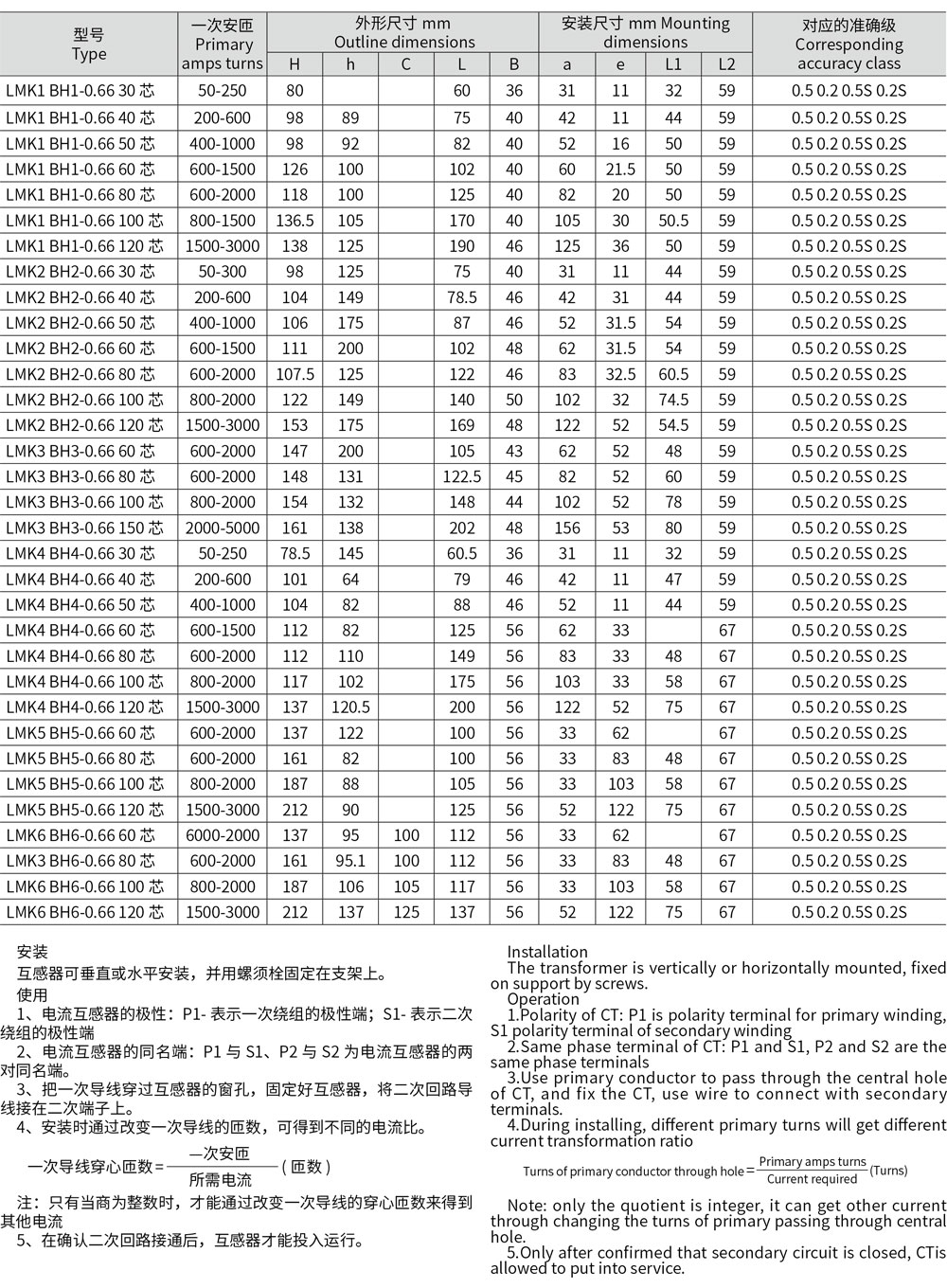 2-LMK 口 (BH)-0.66 型電流互感器-規(guī)格2.jpg